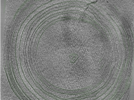 key visualization for Position035